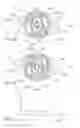 Fig. 04 - Rotary solenoid