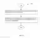 Fig. 10 - Highlighting in response to determining device transfer