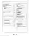 Fig. 06 - Presentation format selection based at least on device transfer determination