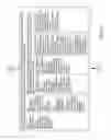 Fig. 18 - Presentation format selection based at least on device transfer determination