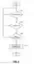 Fig. 05 - SYSTEMS AND METHODS FOR VEHICLE PASSIVE ENTRY