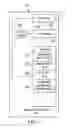Fig. 03 - Proximity based biometric identification systems and methods