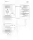 Fig. 13 - Document with inductive charging and data storage and transmission