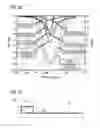 Fig. 15 - RF-ID TAG AND RF-ID COMMUNICATION SYSTEM