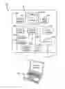Fig. 01 - Dispenser with use-based content delivery