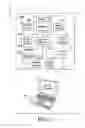 Fig. 02 - Dispenser with use-based content delivery