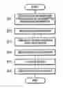 Fig. 01 - Alarm information processing apparatus and alarm information processing program