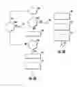 Fig. 04 - Wireless network discovery and path optimization algorithm and system