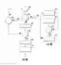 Fig. 05 - Wireless network discovery and path optimization algorithm and system