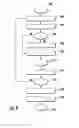 Fig. 09 - Wireless network discovery and path optimization algorithm and system
