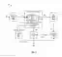 Fig. 03 - Pipelined ADC having error correction