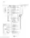 Fig. 11 - Pipelined ADC having error correction