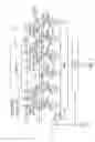 Fig. 02 - ADC calibration