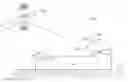 Fig. 01 - COMMUNICATIONS ON THE MOVE ANTENNA SYSTEM