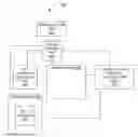 Fig. 01 - Populating Non-Positional Transmitter Location Databases Using Information about Recognized Positional Transmitters