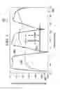 Fig. 03 - Broadband multi-tap antenna