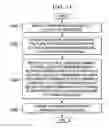 Fig. 09 - Broadband multi-tap antenna