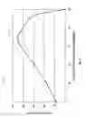 Fig. 10 - Wireless communications device including side-by-side passive loop antennas and related methods