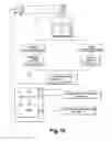 Fig. 06 - Opto-electronic display assembly