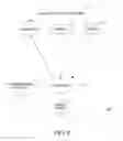 Fig. 03 - Method and apparatus for providing user interfaces