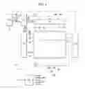 Fig. 02 - Touch sensor integrated type display device