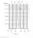 Fig. 12 - Display device and electronic unit