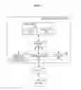 Fig. 02 - Information display device, information display method, and program