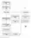 Fig. 06 - DEDICATED USER INTERFACE CONTROLLER FOR FEEDBACK RESPONSES