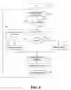 Fig. 07 - INTERACTIVE INPUT SYSTEM AND METHOD