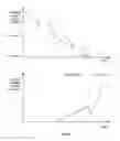 Fig. 05 - PROXIMITY AND FORCE DETECTION FOR HAPTIC EFFECT GENERATION