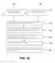 Fig. 15 - Interactive input system and method