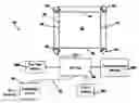 Fig. 01 - INTERACTIVE INPUT SYSTEM AND IMAGING ASSEMBLY THEREFOR