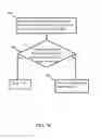 Fig. 15 - OPTICAL COORDINATE INPUT DEVICE AND COORDINATE CALCULATION METHOD THEREOF