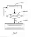 Fig. 07 - Infrared touch screen