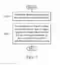 Fig. 03 - DISPLAY SYSTEMS AND METHODS WITH ANTI-EAVESDROPPING FUNCTION