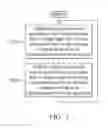 Fig. 04 - DISPLAY SYSTEMS AND METHODS WITH ANTI-EAVESDROPPING FUNCTION