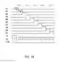 Fig. 19 - GATE DRIVER OF DUAL-GATE DISPLAY AND FRAME CONTROL METHOD THEREOF