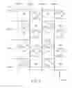 Fig. 03 - Pixel array of fringe field switching liquid crystal display panel and driving method thereof