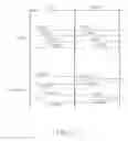 Fig. 08 - Pixel array of fringe field switching liquid crystal display panel and driving method thereof