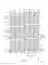Fig. 10 - Pixel array of fringe field switching liquid crystal display panel and driving method thereof