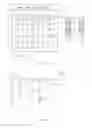 Fig. 03 - DISPLAY AND ELECTRONIC DEVICE