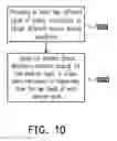 Fig. 10 - Bistable display and method of driving a panel thereof