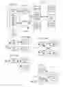 Fig. 10 - Architectures for concurrent graphics processing operations