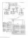 Fig. 14 - Architectures for concurrent graphics processing operations