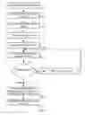 Fig. 02 - Methods and systems for mobile document acquisition and enhancement
