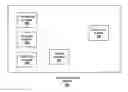 Fig. 01 - Visual connectivity of widgets using event propagation