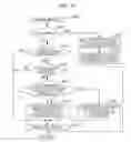 Fig. 12 - Displaying a sequence of images and associated character information