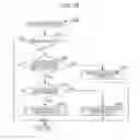 Fig. 13 - Displaying a sequence of images and associated character information