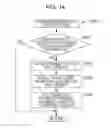 Fig. 15 - Displaying a sequence of images and associated character information