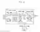 Fig. 05 - Method and apparatus for reduced gate count gamma correction